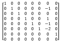 seifert matrix